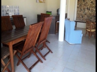 Rondonia, RO, Porto Velho, Aluguel temporada,  Alugue temporada, apartamentos para alugar, Casa para alugar,  alugar casas,  aluguel de temporada,  aluguel por temporada, alugar apartamento,  alugar casa, casas pra alugar,  casas alugar, casa alugar, casa temporada, aluguel para temporada,