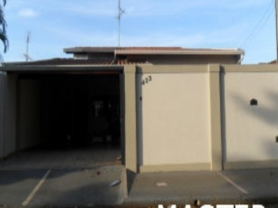 CASA PARA TEMPORADA BARRETOS - SP