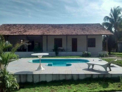 CASA PARA ALUGUEL POR TEMPORADA VILA VELHA...