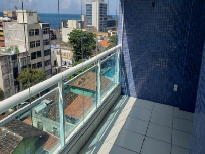 ALUGUEL TEMPORADA SALVADOR-BA
